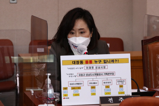 지난 10월25일 국회 법제사법위원회 전체회의에서 전주혜 국민의힘 의원이 '대장동 부동산 게이트' 관련 의사진행 발언을 하고 있다.국회사진기자단·연합뉴스